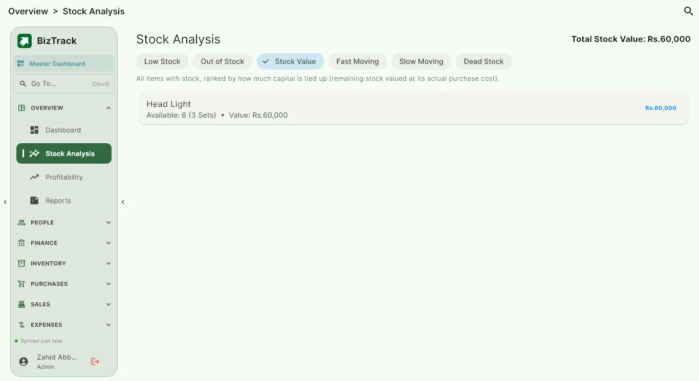 BizTrack Stock Analysis screen ranking items by stock value