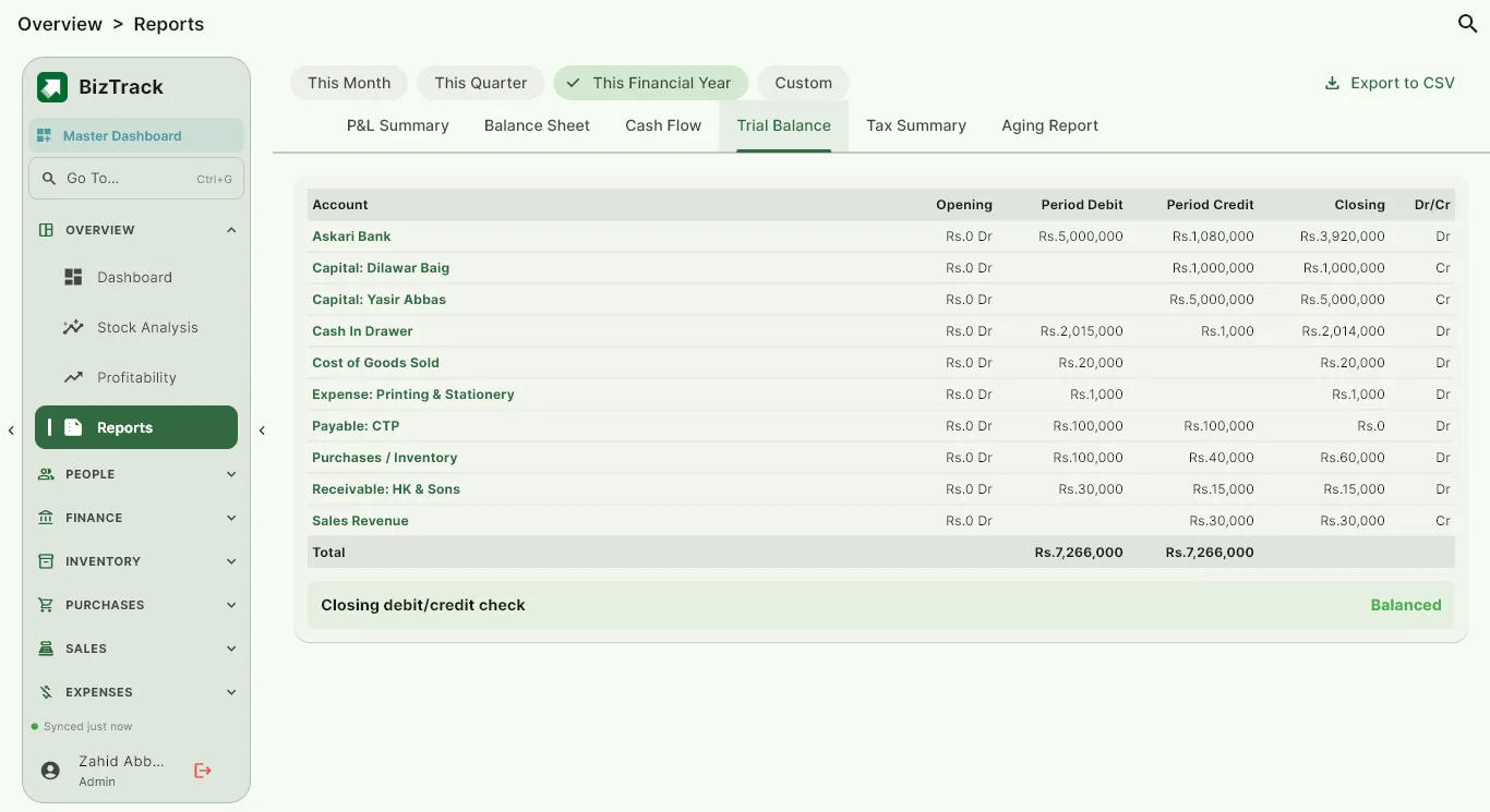 BizTrack Trial Balance report showing every account with debit and credit totals