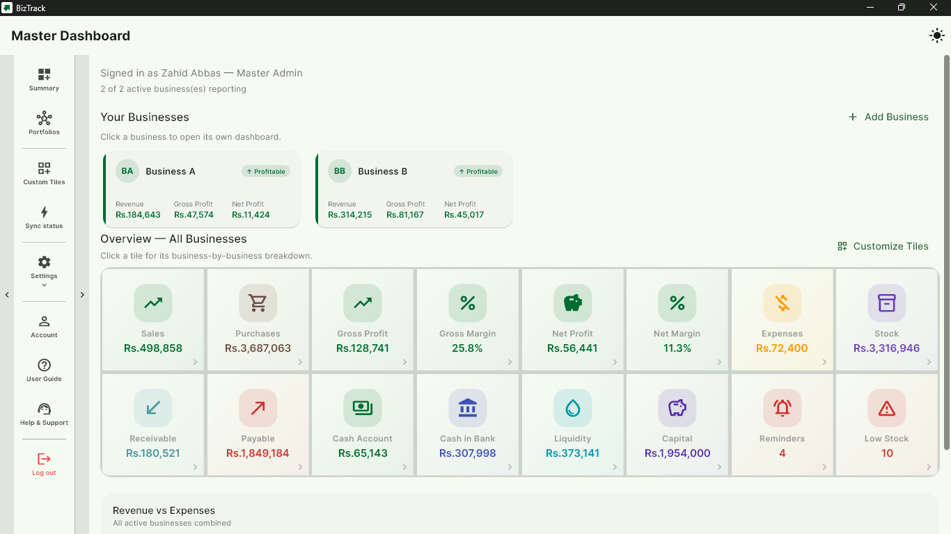 Master Dashboard — all businesses at a glance
