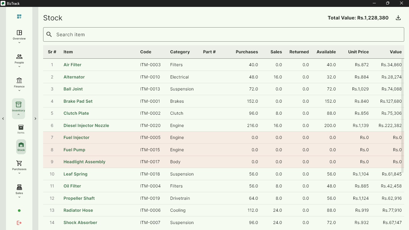 Stock and inventory screen